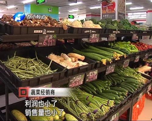 吉林头条蔬菜价格,蔬菜价格动态盘点，市民菜篮子里的最新行情
