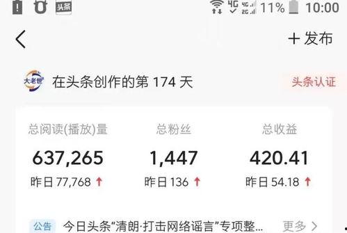 头条收益涨了多少倍