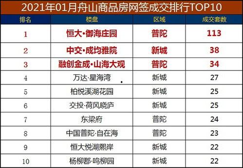 舟山新闻爆料最新消息,重大事件引发社会关注
