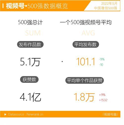 娱乐吃瓜酱被要微信